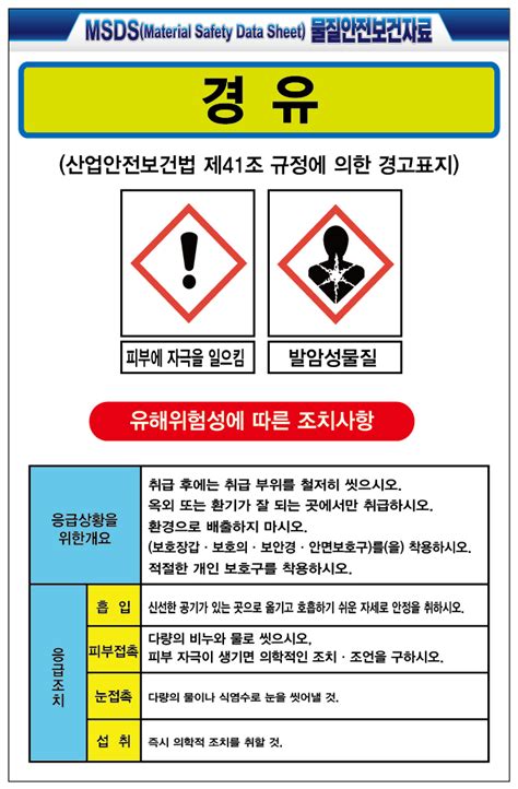 한국에서 사용할 물질안전보건자료는 한글로